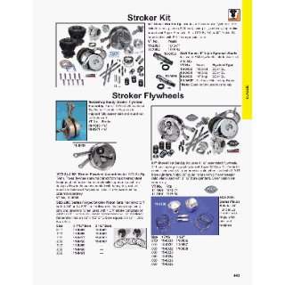  S&S Hot Setup Automotive