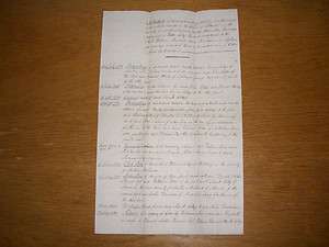 1829 Schedule of Deeds from 1683 1829, Two Farms in Alwinton 