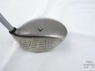Excellent Very light wear, club used lightly and well taken care of 