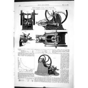   Atkinson Gas Engine Machinery British Company London