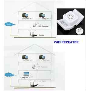 New Top Hot Long Range Universal WLAN WIFI Wireless Repeater  