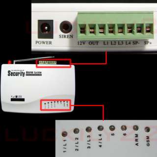 Wireless Home GSM Security Alarm System / Alarms / SMS / Call 