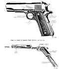 Army M1911A1 .45 Cal Pistol Service Repair Parts and Operator 