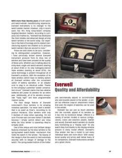 automatic watch winders were reviewed in international watch magazine 