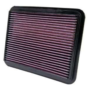   Panel Air Filter   2006 Ford Ranger 2.5L L4 Dsl   To 6/06 Automotive