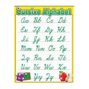   Teachers Friend 978 0 439 50585 7 Cursive Alphabet Chart Toys & Games