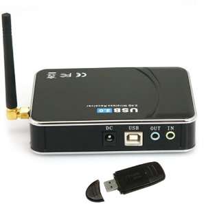  4 Channel 2.4G Wireless USB2.0 Camera Receiver with Remote 