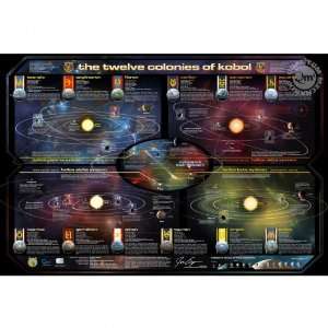  Battlestar Galactica Map of the 12 Colonies Toys & Games