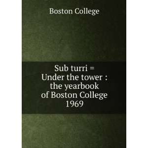  Sub turri  Under the tower  the yearbook of Boston 