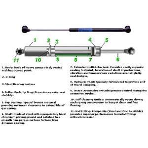  GT Factory Struts Automotive