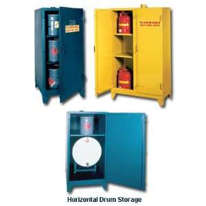  FLAMMABLE STORAGE CABINETS HPAC 120 