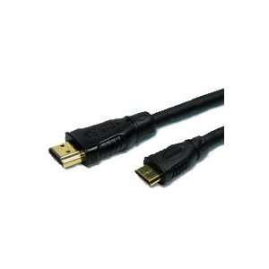 HDMI cable for HD Camcorder playback from HDD to HDTV. High Definition 