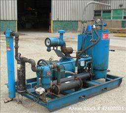 Used Quincy Air Compressor. Q235 Skid mounted. 50 hp.  