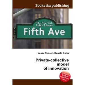  Private collective model of innovation Ronald Cohn Jesse 
