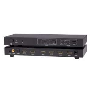  4x2 HDMI Matrix Switcher w/ Digital Audio Output 