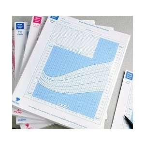 Growth Charts Girls (Birth 36 Mos.) 10 pack  Industrial 