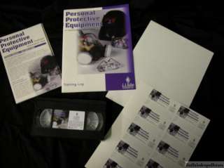 Personal Protective Equipment Assessment & Training Kit  