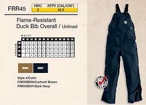 CARHARTT® Flame Resistant Duck Bib Overall / Unlined  