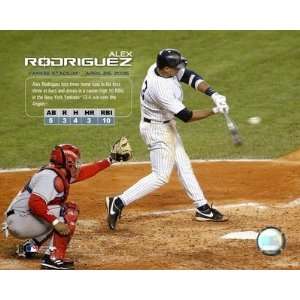 Alex Rodriguez   4/26/05 10 Runs Batted In Finest LAMINATED Print 