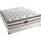 Simmons Beautyrest Glover Park Plush Pillowtop King mattress