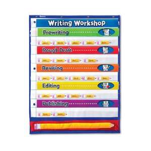  Pocket Chart Writing Checklist