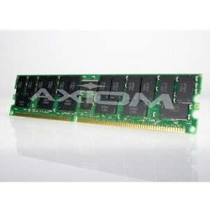  8GB DRAM Memory Module Electronics