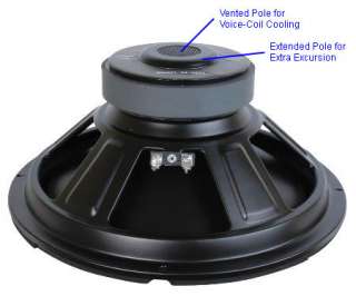   Poly Cone Rubber Surround 8 ohms Excellent DIY Speaker Driver  