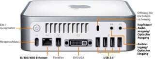 Apple Mac mini Desktop PC 1.66 GHz (Intel Core Duo, 512MB RAM, 60GB 