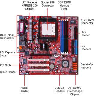MSI RS480M2 IL ATI Socket 939 MicroATX Motherboard / Audio / PCI 