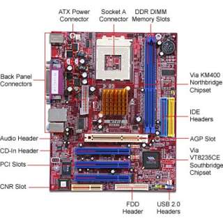Biostar M7VIZ A23 Via Socket A MicroATX Motherboard and an AMD 