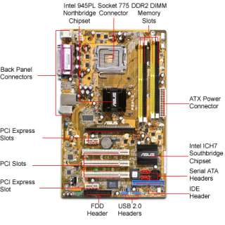 Asus P5PL2 Intel Socket 775 ATX Motherboard / Audio / PCI Express 