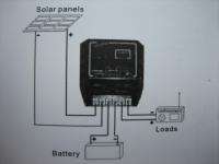 50W DC 12V 2.7a Solar Power Module PV Panel 12 Volt RV LONG LIFETIME 