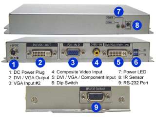   output is 1920x1200 pixels or HDMI output at 1080i/1080p(1920x1080)via