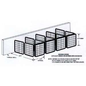  2 Run Dog Kennel Packages (No Backs)