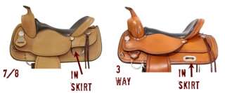 FITTING A SADDLE ON YOUR HORSE items in HORSE OF COURSE Saddles and 