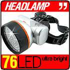 LED Crank Powered Ultra Bright Head Lamp NEW NEEDS NO BATTERIES  