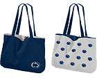 Penn State Nittany Lions NCAA Quilted Purse Handbag  