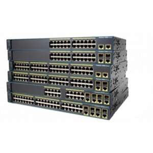  24 Port 10/100 Managed Ethernet Switch + 2 Dual Purpose 