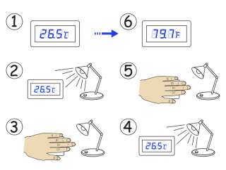   temperature of another applicaiton environment and display temperature